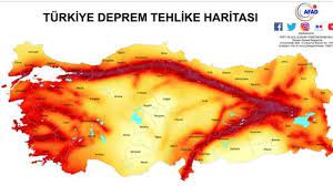 Türkiye